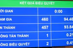 Không quy định bơi là môn học bắt buộc trong nhà trường