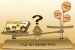 Nhà trường, giáo viên và phụ huynh cùng đua thành tích