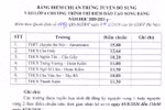 Hà Nội tuyển sinh bổ sung chương trình song bằng lớp 6