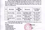 Đà Nẵng hủy kết quả trúng tuyển do giáo viên không đến nhận công tác