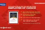 Techcombank dẫn đầu “Top 100 Nhà tuyển dụng được yêu thích nhất” 2 năm liên tiếp