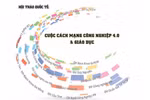 Cuộc cách mạng công nghiệp 4.0 tác động tới giáo dục Việt Nam như thế nào? 