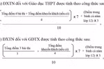 Năm 2019 sẽ tính điểm xét công nhận tốt nghiệp theo công thức nào?
