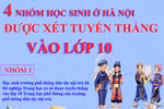 Đối tượng, thời gian, thủ tục tuyển thẳng vào lớp 10 Hà Nội năm nay