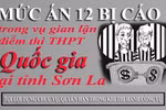 Mức án 12 bị cáo trong vụ gian lận điểm thi tại Sơn La
