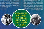 Tư tưởng Hồ Chí Minh về đấu tranh chống chủ nghĩa cá nhân