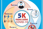 Bộ Y tế điện khẩn chỉ đạo phòng, chống COVID-19