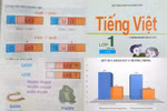 Cuộc chiến sách giáo khoa nên được tiếp tục, các giáo sư tàng hình là ai?