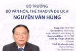 Tiểu sử Bộ trưởng Bộ Văn hóa, Thể thao và Du lịch Nguyễn Văn Hùng