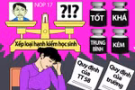 Bộ sẽ thay đổi cách xếp loại học sinh, không còn giỏi, trung bình, yếu, kém?