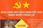Đảng lãnh đạo Cách mạng Việt Nam giành nhiều thắng lợi