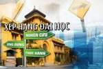Xếp hạng đại học cũng phức tạp như chấm thi hoa hậu