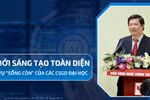 Đổi mới sáng tạo toàn diện là nhiệm vụ sống còn của cơ sở giáo dục đại học