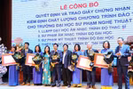 Trường ĐHSP Nghệ thuật TW dự kiến đánh giá các chương trình còn lại trong 2023