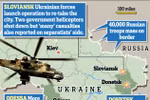Báo Anh: Nga-Ukraine tiến gần đến chiến tranh