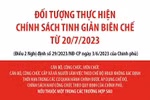 8 trường hợp bị tinh giản biên chế và chế độ được hưởng đi kèm, GV nên biết