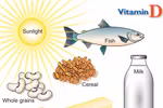 5 loại vitamin cần thiết cho cơ thể trong mùa Đông