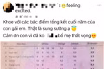 Sau lễ tổng kết, phụ huynh lại rần rần khoe con trên mạng xã hội