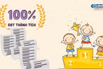 Trường gửi thư ngỏ vận động góp tiền khen thưởng vì "lạm phát" danh hiệu học tập