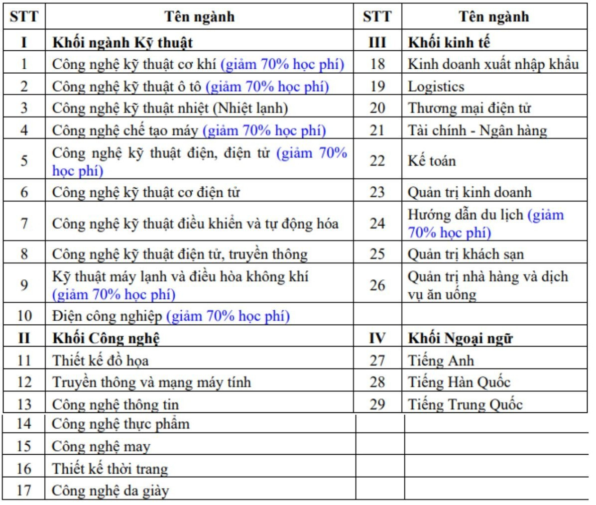 tuyen-sinh.jpg