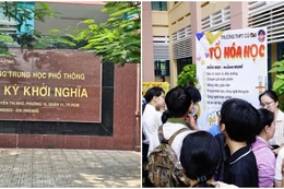 TPHCM: Trường THPT đưa tiêu chí đăng ký nhóm môn học lựa chọn, phụ huynh ý kiến