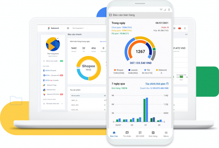 Giao diện nền tảng vận hành và quản lý bán hàng Salework. Ảnh: webste công ty hero1-800x542.png