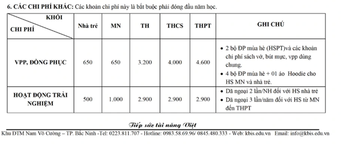 Các chi phí bắt buộc khác cần phải đóng vào đầu năm học đã được công khai trên website sau khi Tạp chí phản ánh. Ảnh chụp màn hình