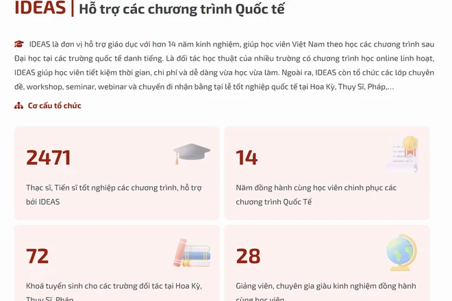 Bằng chưa được công nhận, có tới 2471 ThS, TS quốc tế online được Viện IDEAS hỗ trợ