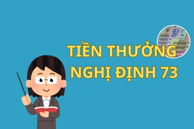 Có tiền thưởng theo Nghị định 73, giáo viên nỗ lực tham gia nhiều hoạt động để có thành tích