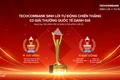 Những lớp an ninh nghiêm ngặt của Techcombank Sinh Lời Tự Động