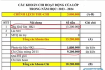 Làm gì để trường học không còn ồn ào "lạm thu" đầu năm?