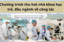 "Người trong cuộc" chia sẻ gì về Chương trình VNU350 của ĐHQG TPHCM?