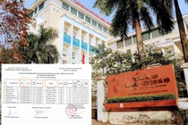 Đăng thông tin cá nhân thí sinh trượt, ĐH Sân khấu- Điện ảnh HN nói trước nay vẫn làm