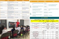 Nhộn nhịp thị trường cho thuê giáo viên nước ngoài dạy tiếng Anh liên kết ở trường công