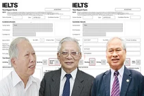 Cần xem lại việc ưu tiên xét tuyển ĐH bằng IELTS và trách nhiệm đơn vị tổ chức liên kết thi