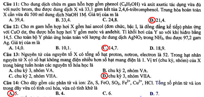 ĐÁP ÁN TIẾNG ANH KHỐI A1, D1 HỆ CAO ĐẲNG 2012 - ĐÁP ÁN MÔN VĂN KHỐI C, D HỆ CAO ĐẲNG 2012 - ĐÁP ÁN MÔN SINH KHỐI B HỆ CAO ĐẲNG 2012 - ĐÁP ÁN MÔN VẬT LÝ KHỐI A, A1 HỆ CAO ĐẲNG 2012 - ĐÁP ÁN MÔN LỊCH SỬ KHỐI C HỆ CAO ĐẲNG 2012 - ĐÁP ÁN MÔN LỊCH SỬ KHỐI C HỆ CAO ĐẲNG 2012