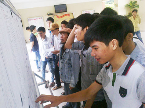 ĐH Bách khoa HN, ĐH Luật TP.HCM công bố điểm trúng tuyển ảnh 1 ĐH Bách khoa HN, ĐH Luật TP.HCM công bố điểm trúng tuyển ảnh 1