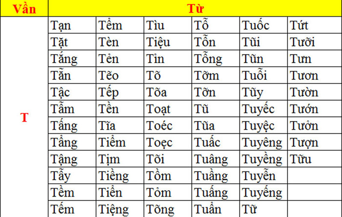 >> CHÙM ẢNH NÉT CHỮ TUYỆT ĐẸP CỦA HỌC SINH TIỂU HỌC >> NHỮNG BÀI VĂN LẠ KHIẾN CƯ DÂN MẠNG PHÁT SỐT >> CHÙM ẢNH NÉT CHỮ TUYỆT ĐẸP CỦA HỌC SINH TIỂU HỌC >> NHỮNG BÀI VĂN LẠ KHIẾN CƯ DÂN MẠNG PHÁT SỐT