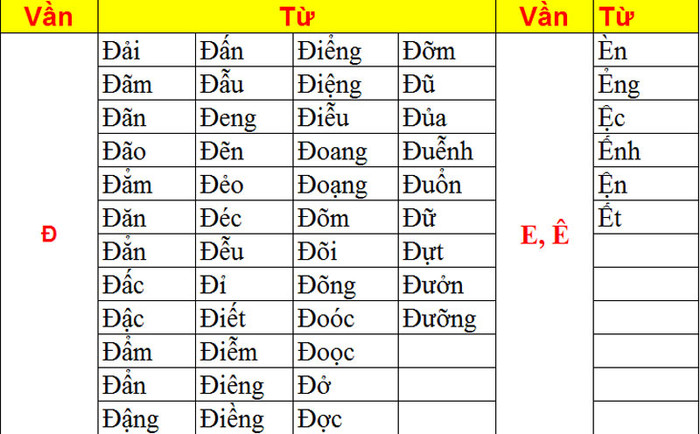 >> CHÙM ẢNH NÉT CHỮ TUYỆT ĐẸP CỦA HỌC SINH TIỂU HỌC >> NHỮNG BÀI VĂN LẠ KHIẾN CƯ DÂN MẠNG PHÁT SỐT >> CHÙM ẢNH NÉT CHỮ TUYỆT ĐẸP CỦA HỌC SINH TIỂU HỌC >> NHỮNG BÀI VĂN LẠ KHIẾN CƯ DÂN MẠNG PHÁT SỐT
