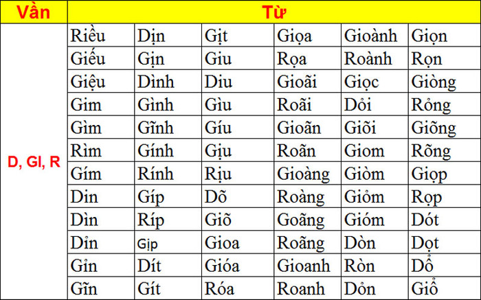 >> CHÙM ẢNH NÉT CHỮ TUYỆT ĐẸP CỦA HỌC SINH TIỂU HỌC >> NHỮNG BÀI VĂN LẠ KHIẾN CƯ DÂN MẠNG PHÁT SỐT >> CHÙM ẢNH NÉT CHỮ TUYỆT ĐẸP CỦA HỌC SINH TIỂU HỌC >> NHỮNG BÀI VĂN LẠ KHIẾN CƯ DÂN MẠNG PHÁT SỐT