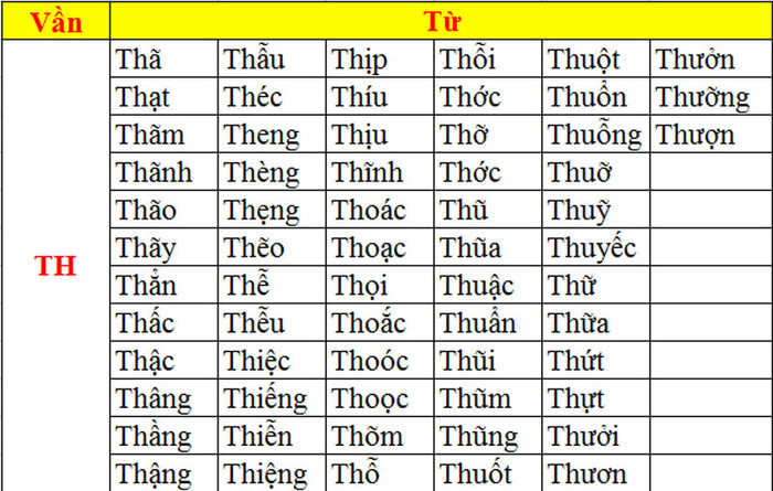 >> CHÙM ẢNH NÉT CHỮ TUYỆT ĐẸP CỦA HỌC SINH TIỂU HỌC >> NHỮNG BÀI VĂN LẠ KHIẾN CƯ DÂN MẠNG PHÁT SỐT >> CHÙM ẢNH NÉT CHỮ TUYỆT ĐẸP CỦA HỌC SINH TIỂU HỌC >> NHỮNG BÀI VĂN LẠ KHIẾN CƯ DÂN MẠNG PHÁT SỐT