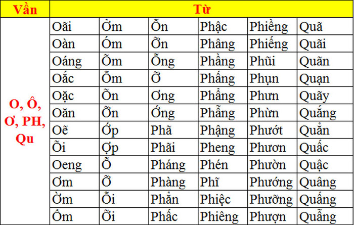 >> CHÙM ẢNH NÉT CHỮ TUYỆT ĐẸP CỦA HỌC SINH TIỂU HỌC >> NHỮNG BÀI VĂN LẠ KHIẾN CƯ DÂN MẠNG PHÁT SỐT >> CHÙM ẢNH NÉT CHỮ TUYỆT ĐẸP CỦA HỌC SINH TIỂU HỌC >> NHỮNG BÀI VĂN LẠ KHIẾN CƯ DÂN MẠNG PHÁT SỐT