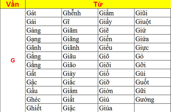 >> CHÙM ẢNH NÉT CHỮ TUYỆT ĐẸP CỦA HỌC SINH TIỂU HỌC >> NHỮNG BÀI VĂN LẠ KHIẾN CƯ DÂN MẠNG PHÁT SỐT >> CHÙM ẢNH NÉT CHỮ TUYỆT ĐẸP CỦA HỌC SINH TIỂU HỌC >> NHỮNG BÀI VĂN LẠ KHIẾN CƯ DÂN MẠNG PHÁT SỐT