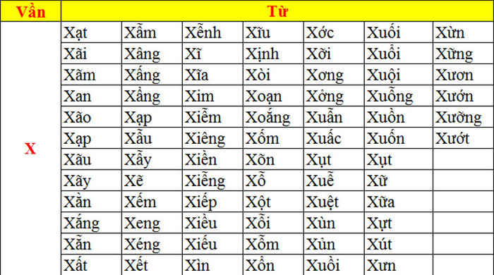 >> CHÙM ẢNH NÉT CHỮ TUYỆT ĐẸP CỦA HỌC SINH TIỂU HỌC >> NHỮNG BÀI VĂN LẠ KHIẾN CƯ DÂN MẠNG PHÁT SỐT >> CHÙM ẢNH NÉT CHỮ TUYỆT ĐẸP CỦA HỌC SINH TIỂU HỌC >> NHỮNG BÀI VĂN LẠ KHIẾN CƯ DÂN MẠNG PHÁT SỐT