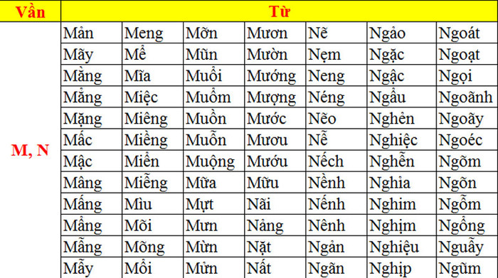 >> CHÙM ẢNH NÉT CHỮ TUYỆT ĐẸP CỦA HỌC SINH TIỂU HỌC >> NHỮNG BÀI VĂN LẠ KHIẾN CƯ DÂN MẠNG PHÁT SỐT >> CHÙM ẢNH NÉT CHỮ TUYỆT ĐẸP CỦA HỌC SINH TIỂU HỌC >> NHỮNG BÀI VĂN LẠ KHIẾN CƯ DÂN MẠNG PHÁT SỐT