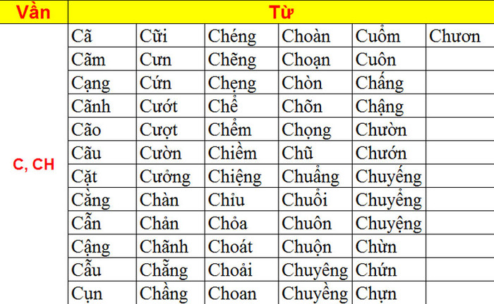 >> CHÙM ẢNH NÉT CHỮ TUYỆT ĐẸP CỦA HỌC SINH TIỂU HỌC >> NHỮNG BÀI VĂN LẠ KHIẾN CƯ DÂN MẠNG PHÁT SỐT >> CHÙM ẢNH NÉT CHỮ TUYỆT ĐẸP CỦA HỌC SINH TIỂU HỌC >> NHỮNG BÀI VĂN LẠ KHIẾN CƯ DÂN MẠNG PHÁT SỐT