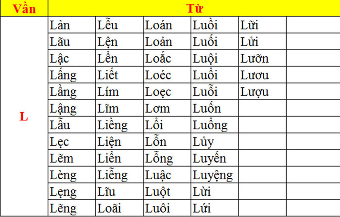 >> CHÙM ẢNH NÉT CHỮ TUYỆT ĐẸP CỦA HỌC SINH TIỂU HỌC >> NHỮNG BÀI VĂN LẠ KHIẾN CƯ DÂN MẠNG PHÁT SỐT >> CHÙM ẢNH NÉT CHỮ TUYỆT ĐẸP CỦA HỌC SINH TIỂU HỌC >> NHỮNG BÀI VĂN LẠ KHIẾN CƯ DÂN MẠNG PHÁT SỐT