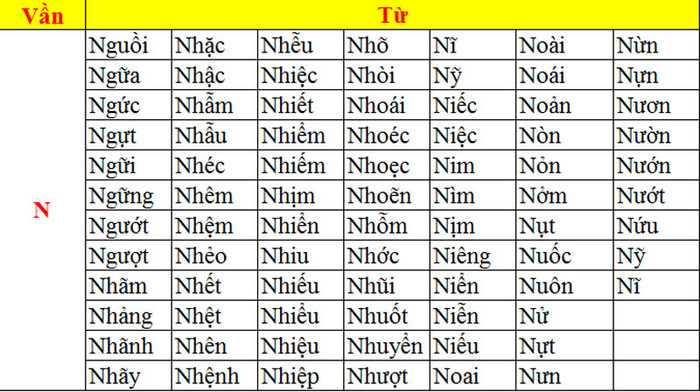 >> CHÙM ẢNH NÉT CHỮ TUYỆT ĐẸP CỦA HỌC SINH TIỂU HỌC >> NHỮNG BÀI VĂN LẠ KHIẾN CƯ DÂN MẠNG PHÁT SỐT >> CHÙM ẢNH NÉT CHỮ TUYỆT ĐẸP CỦA HỌC SINH TIỂU HỌC >> NHỮNG BÀI VĂN LẠ KHIẾN CƯ DÂN MẠNG PHÁT SỐT