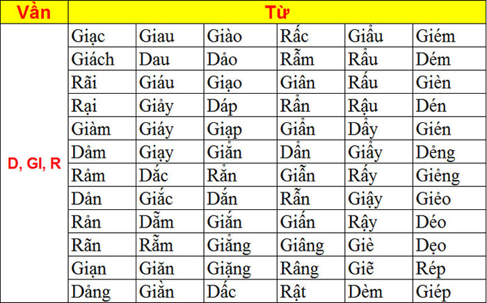 >> CHÙM ẢNH NÉT CHỮ TUYỆT ĐẸP CỦA HỌC SINH TIỂU HỌC >> NHỮNG BÀI VĂN LẠ KHIẾN CƯ DÂN MẠNG PHÁT SỐT >> CHÙM ẢNH NÉT CHỮ TUYỆT ĐẸP CỦA HỌC SINH TIỂU HỌC >> NHỮNG BÀI VĂN LẠ KHIẾN CƯ DÂN MẠNG PHÁT SỐT