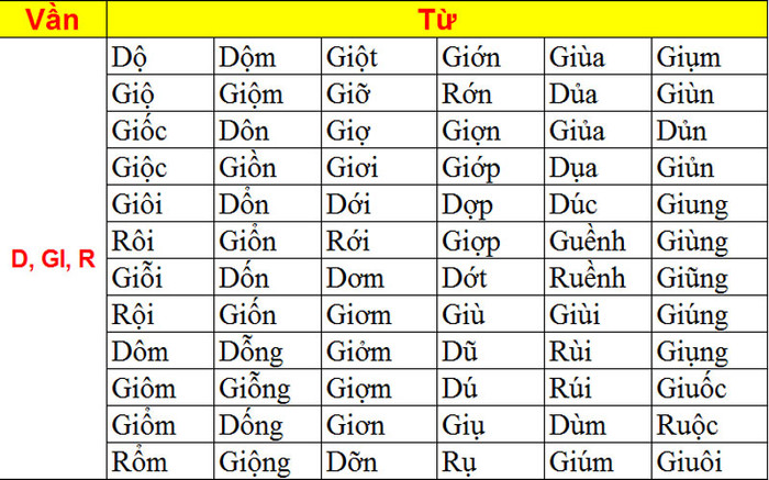 >> CHÙM ẢNH NÉT CHỮ TUYỆT ĐẸP CỦA HỌC SINH TIỂU HỌC >> NHỮNG BÀI VĂN LẠ KHIẾN CƯ DÂN MẠNG PHÁT SỐT >> CHÙM ẢNH NÉT CHỮ TUYỆT ĐẸP CỦA HỌC SINH TIỂU HỌC >> NHỮNG BÀI VĂN LẠ KHIẾN CƯ DÂN MẠNG PHÁT SỐT